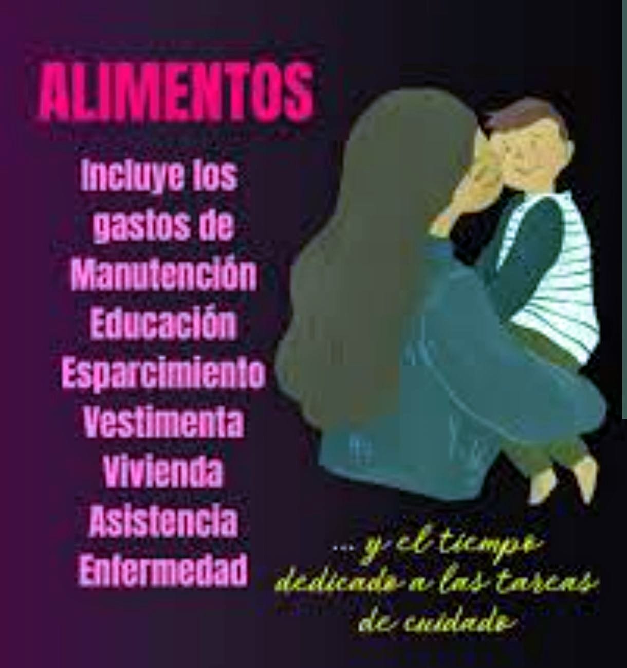 Derecho de Familia