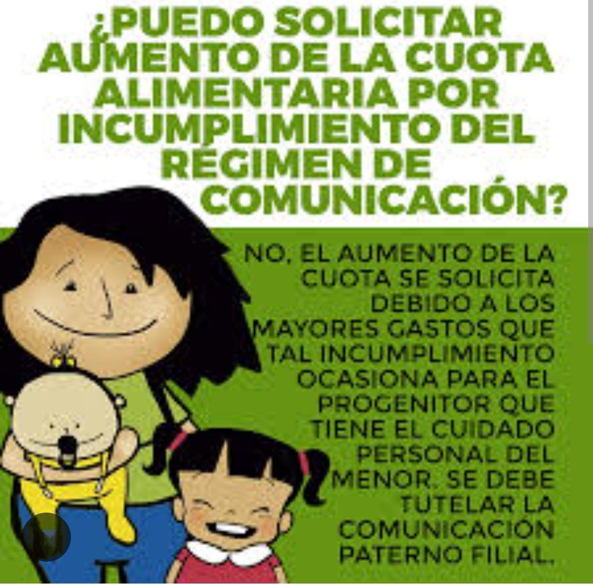 Acuerdos Familiares